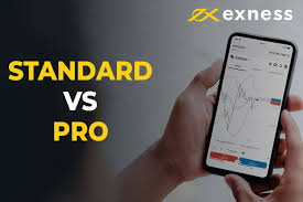Discover the Benefits of the Free Exness App Discover the Benefits of the Free Exness App