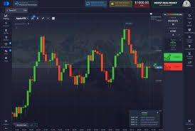 Exploring the Benefits of Pocket Option in Online Trading Exploring the Benefits of Pocket Option in Online Trading