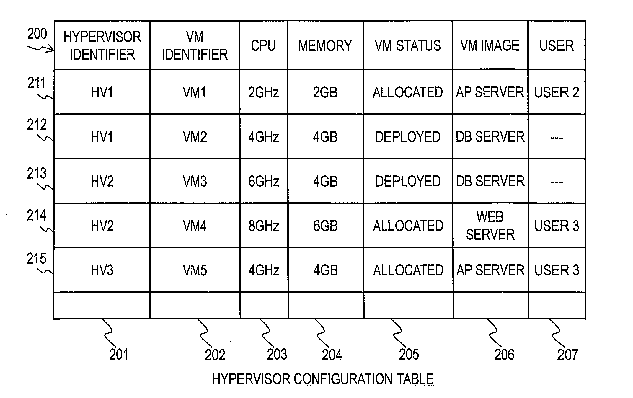 Managed Vs Unmanaged Internet Hosting Plans: Which Is Greatest For Your Website?