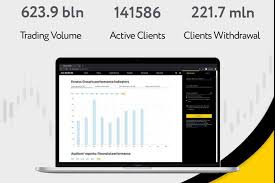 Unlocking the Power of Trading Your Guide to Exness VPS Server